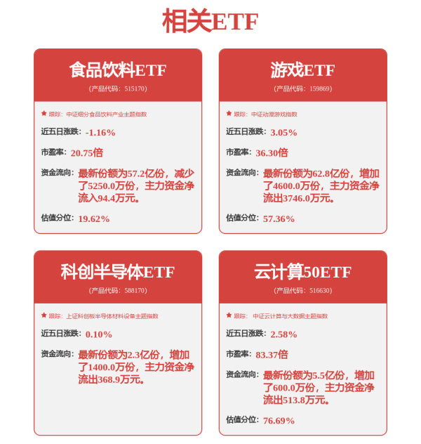 微信股票配资 和讯投顾都业华：这种走势易出现回调，震荡时关注下沿机会