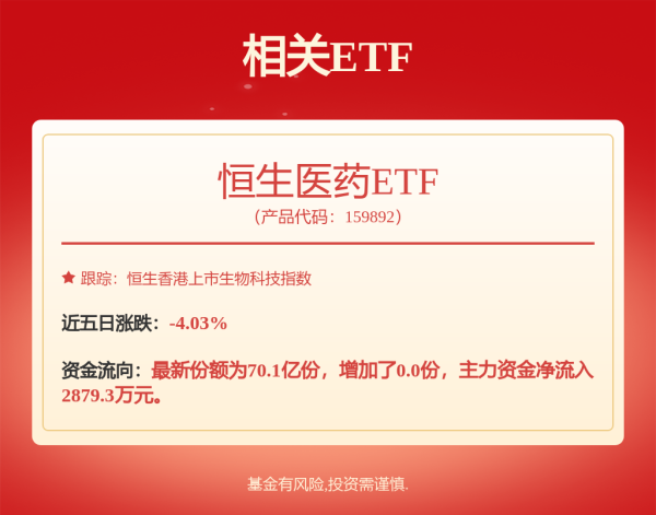 免息配资 被基金“遗忘”的电子烟，迎来第二增长曲线？